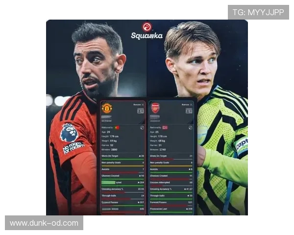 厄德高 vs B费：创造力构成分析与结构差异