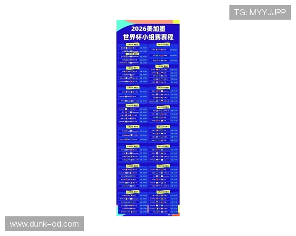 2026世界杯48队12小组赛制如何规定，小组前两名加8个第三怎么晋级