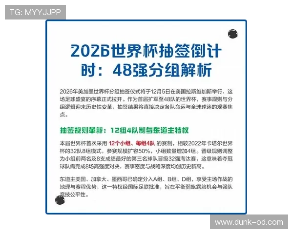 2026世界杯48队参赛12个小组怎么分组的规则是什么